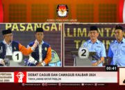 Sutarmidji dan Ria Norsan Beda Pendapat Soal Data Lama Sekolah di Kalbar