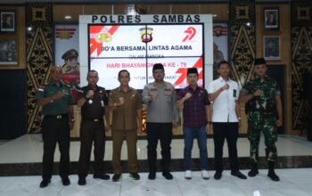 Doa Bersama Lintas Agama