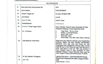 Polres Ketapang Terbitkan DPO, Buru Pelaku Penebar Teror di Kecamatan Air Upas