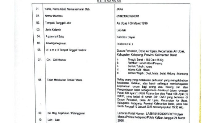 Polres Ketapang Terbitkan DPO, Buru Pelaku Penebar Teror di Kecamatan Air Upas